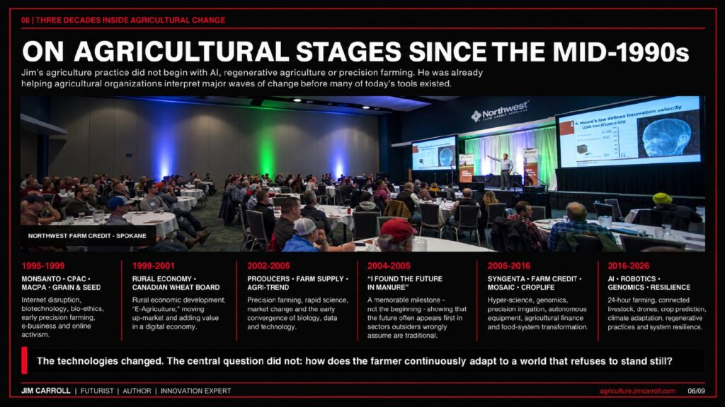 2027 Brief: On agricultural stages since the mid-1990s. Three decades inside agricultural change.