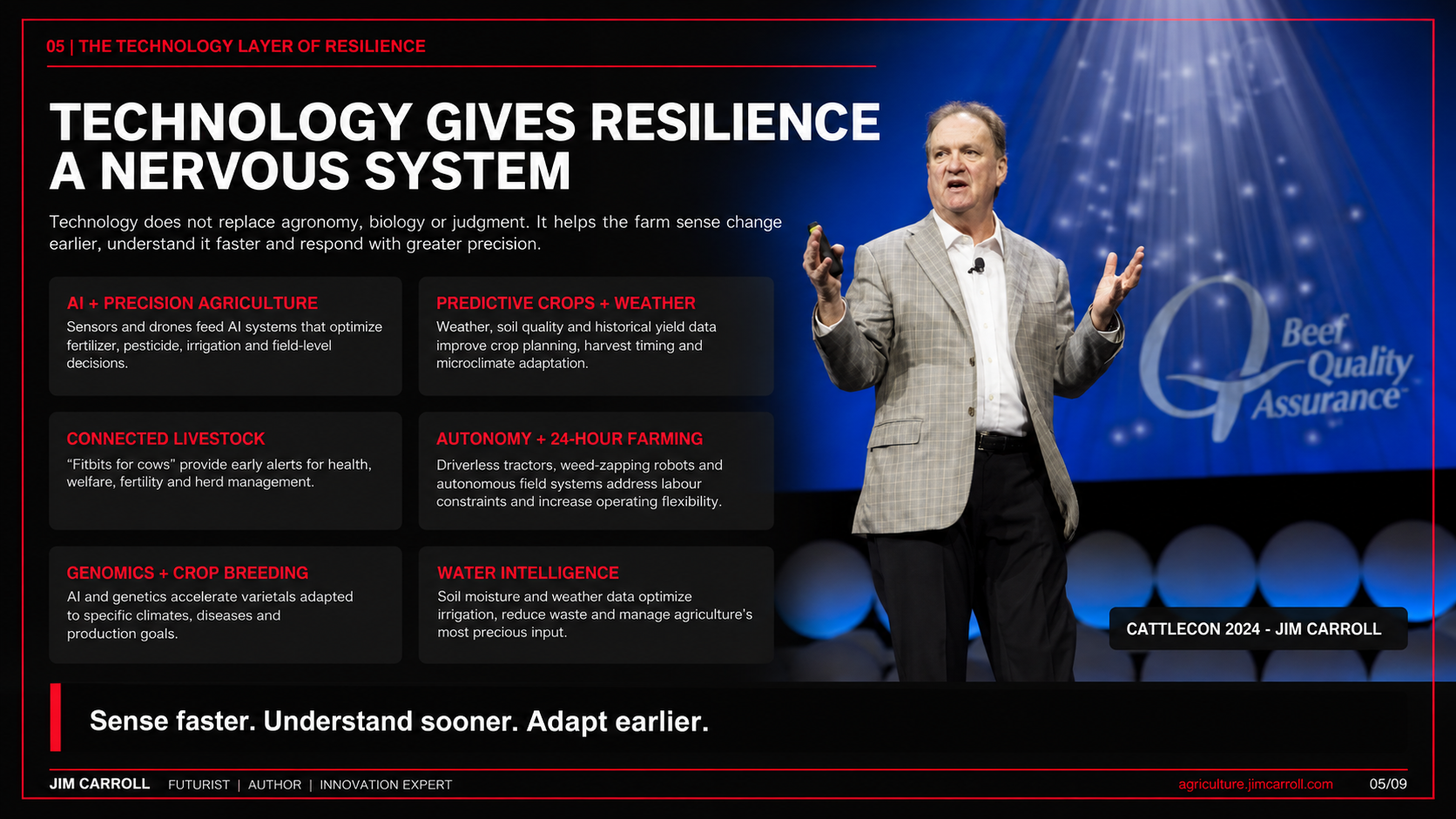 Technology and resilience in the future of agriculture