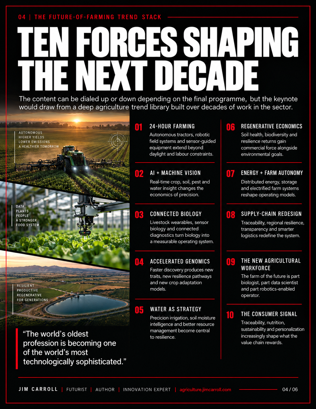 Ten forces shaping agriculture's next decade